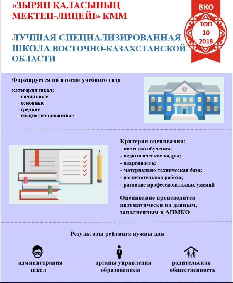 Лучшая специализированная школа Восточно- Казахстанской области!