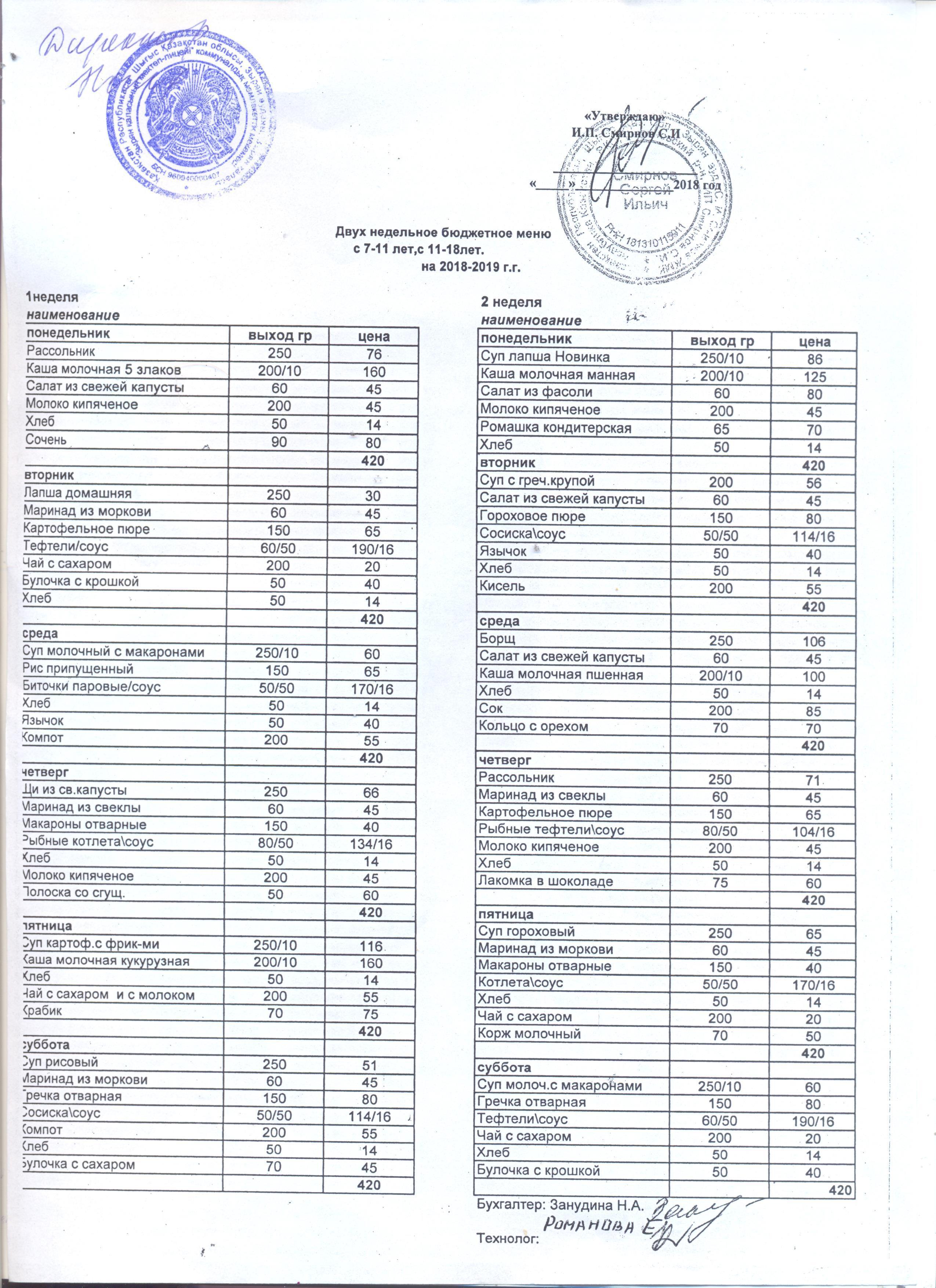 Двухнедельное бюджетное меню 1-11 лет , с 11-18 лет на 2018-2019 учебный год
