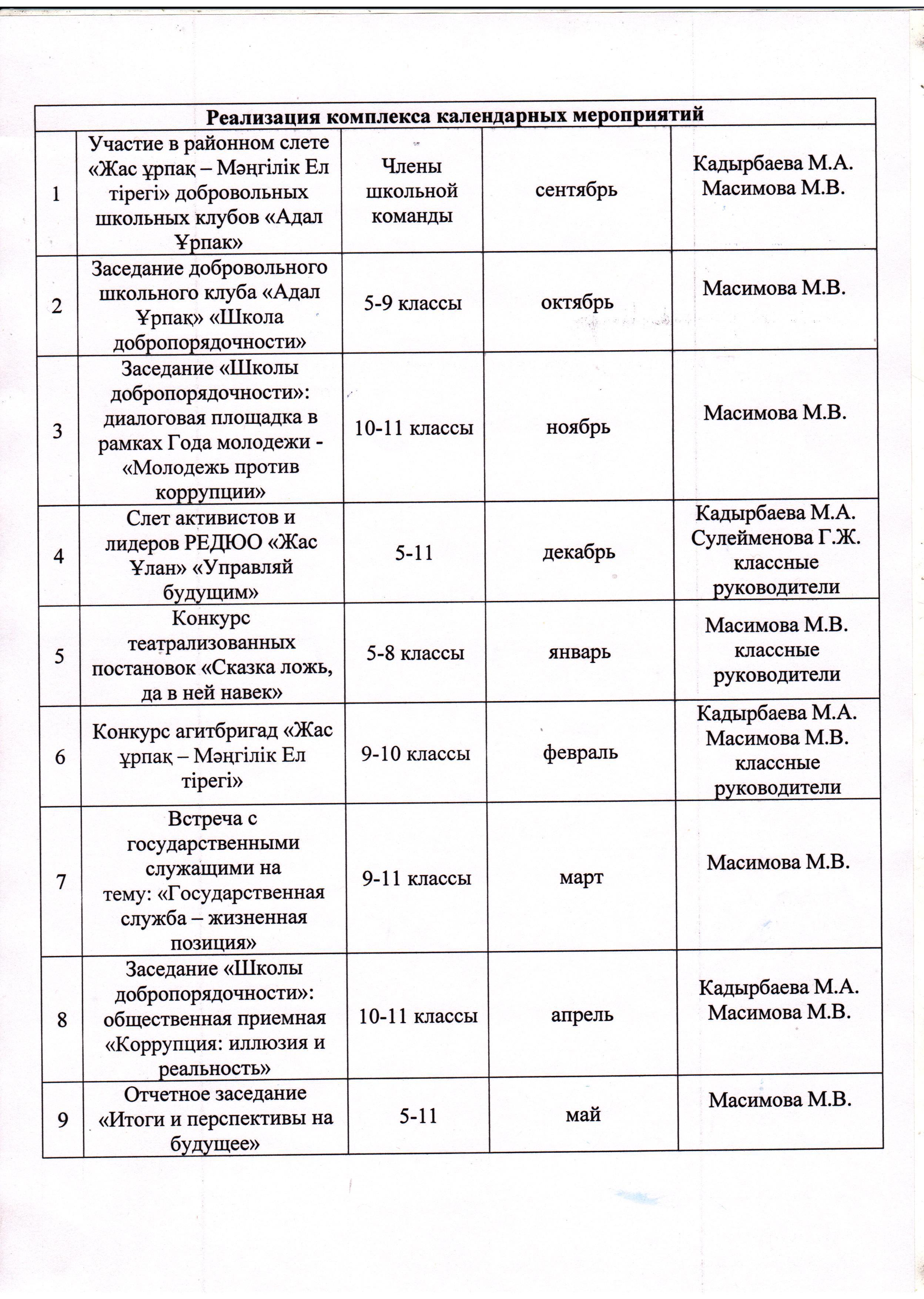 план работы "Школы добропорядочности" и добровольного школьного клуба "Адал Ұрпақ" на 2019-2020 учебный год