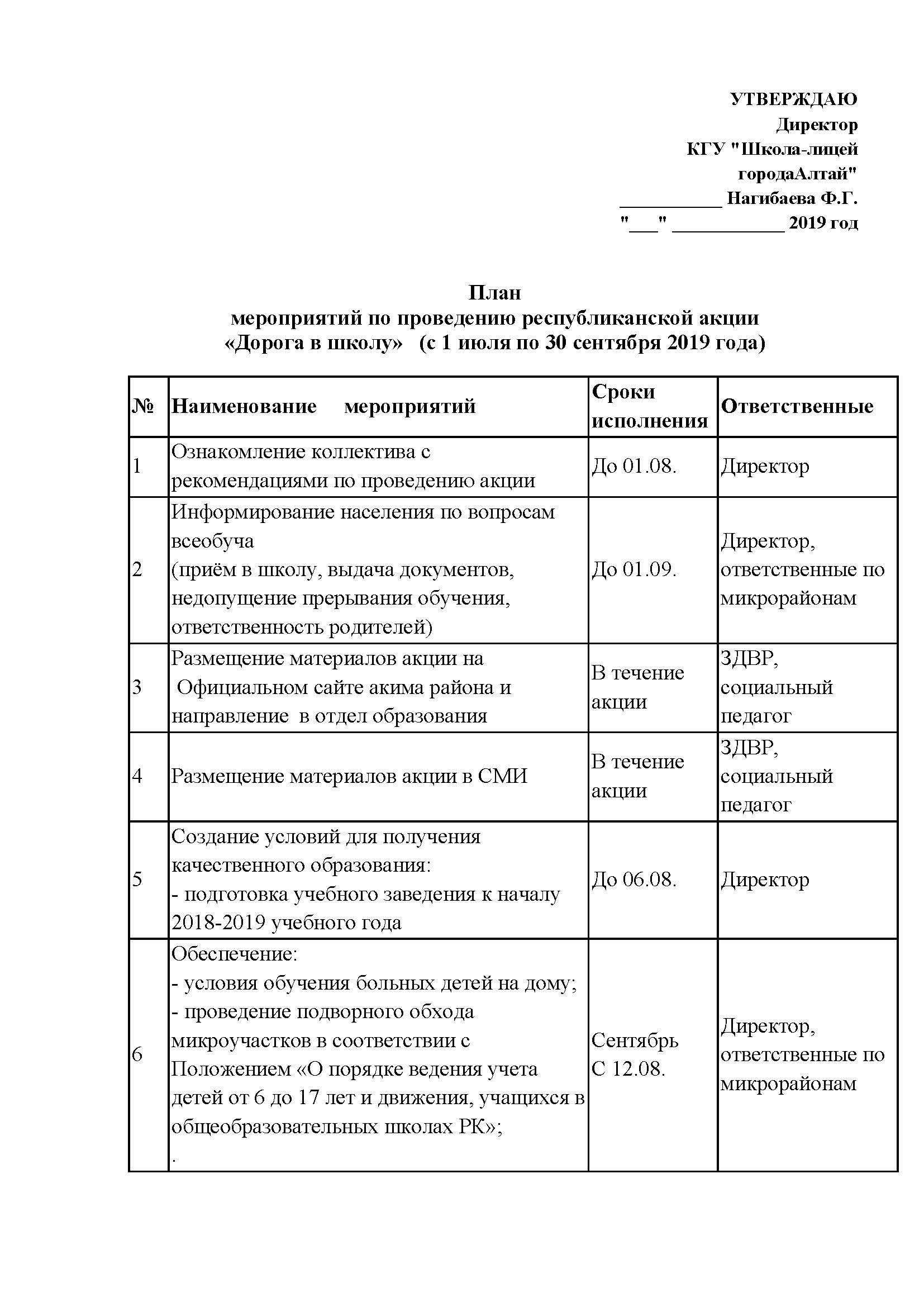 План мероприятий по проведению республиканской акции «Дорога в школу»