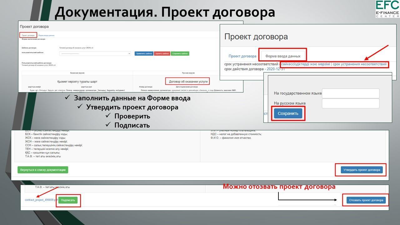 государственные закупки