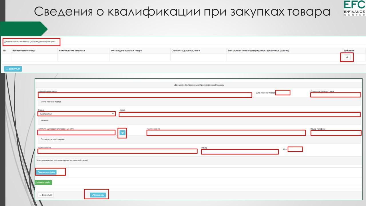 государственные закупки