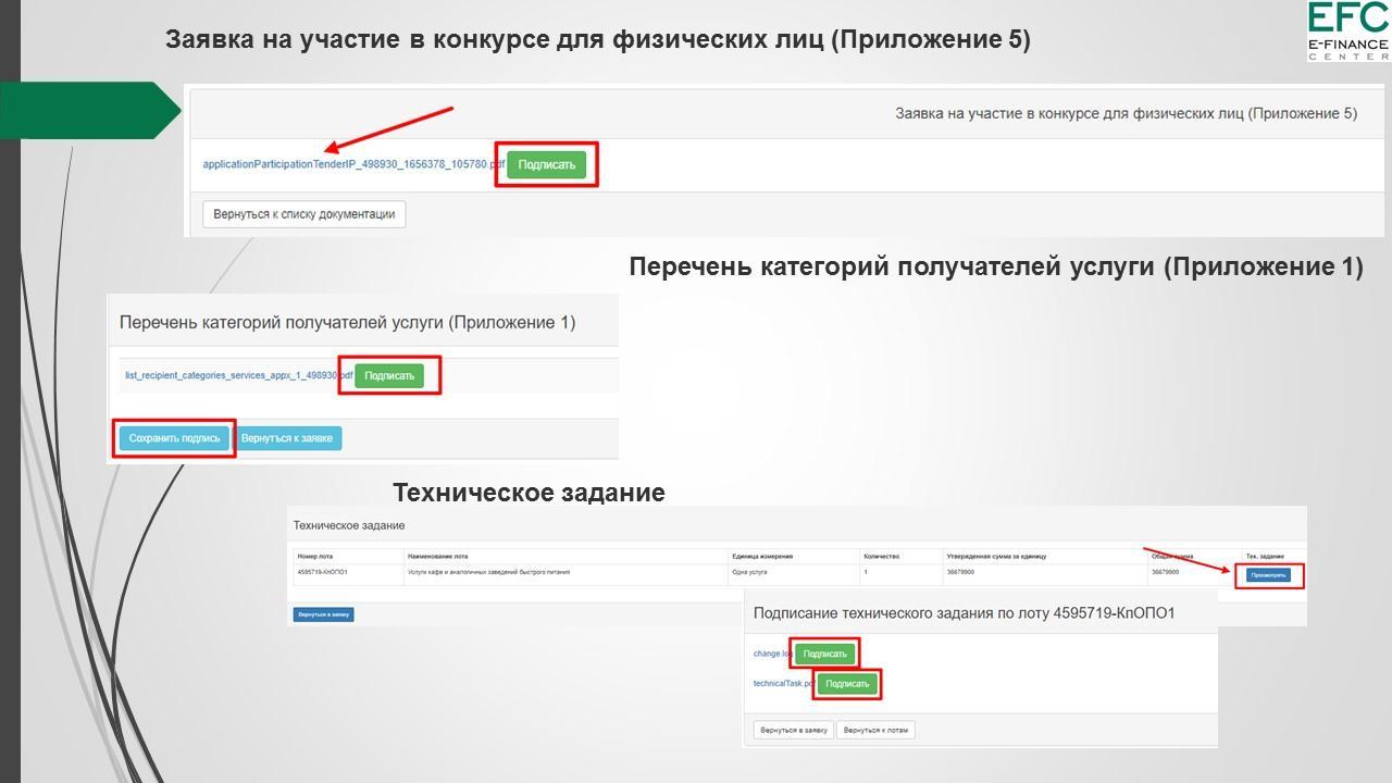 государственные закупки