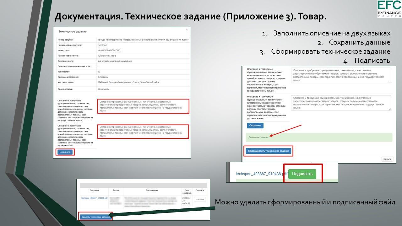 государственные закупки