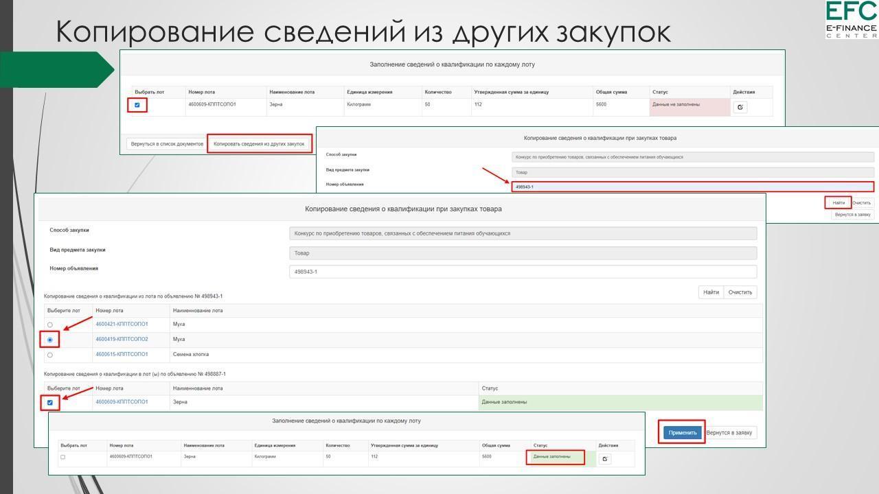 государственные закупки