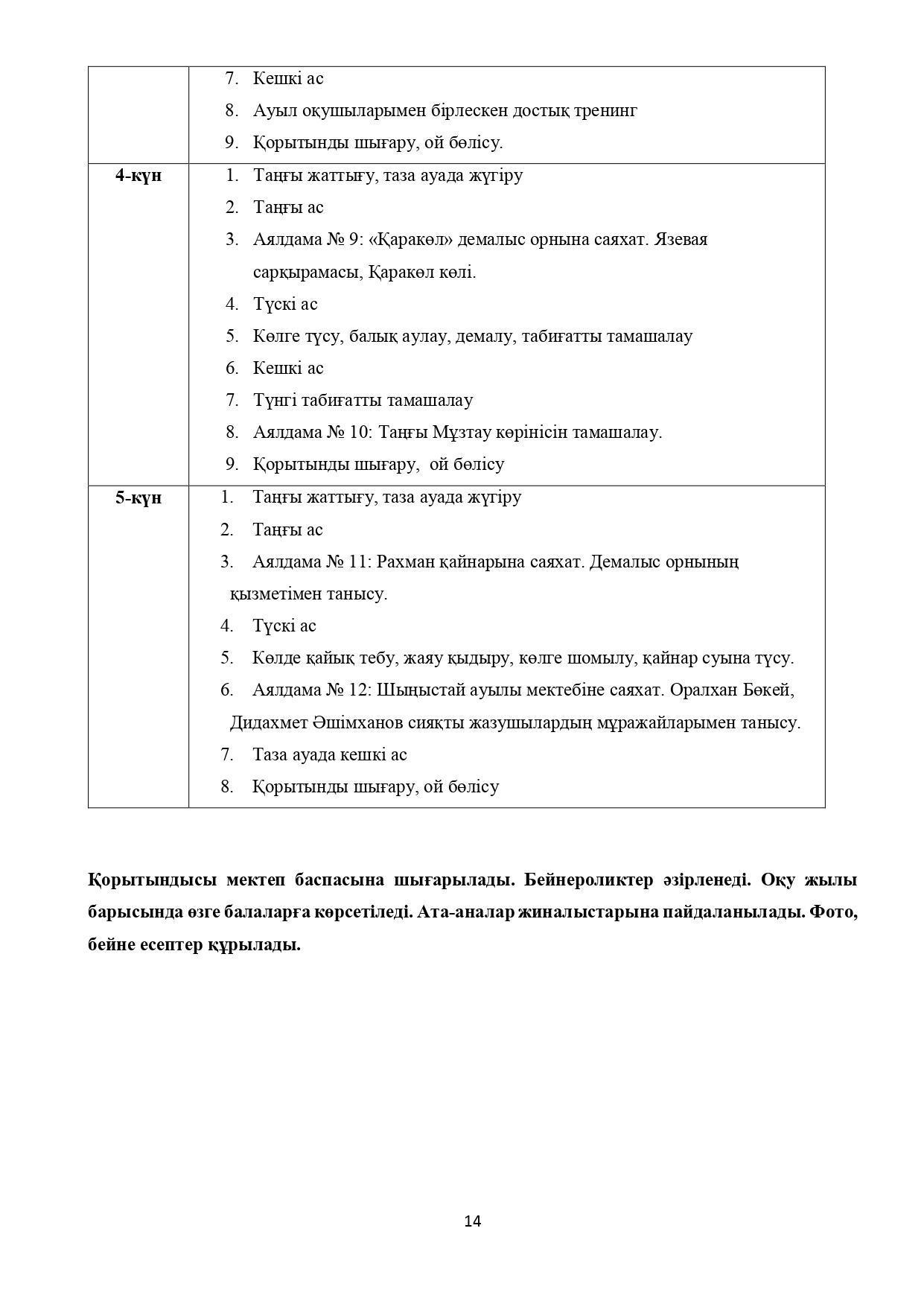 «ЭТНОМӘДЕНИ-ЛИНГВИСТИКАЛЫҚ ЛАГЕРЬ» ҚАЗАҚ ТІЛІН ҮЙРЕТУ  БАҒДАРЛАМАСЫ Н. М. ШОМАТОВА