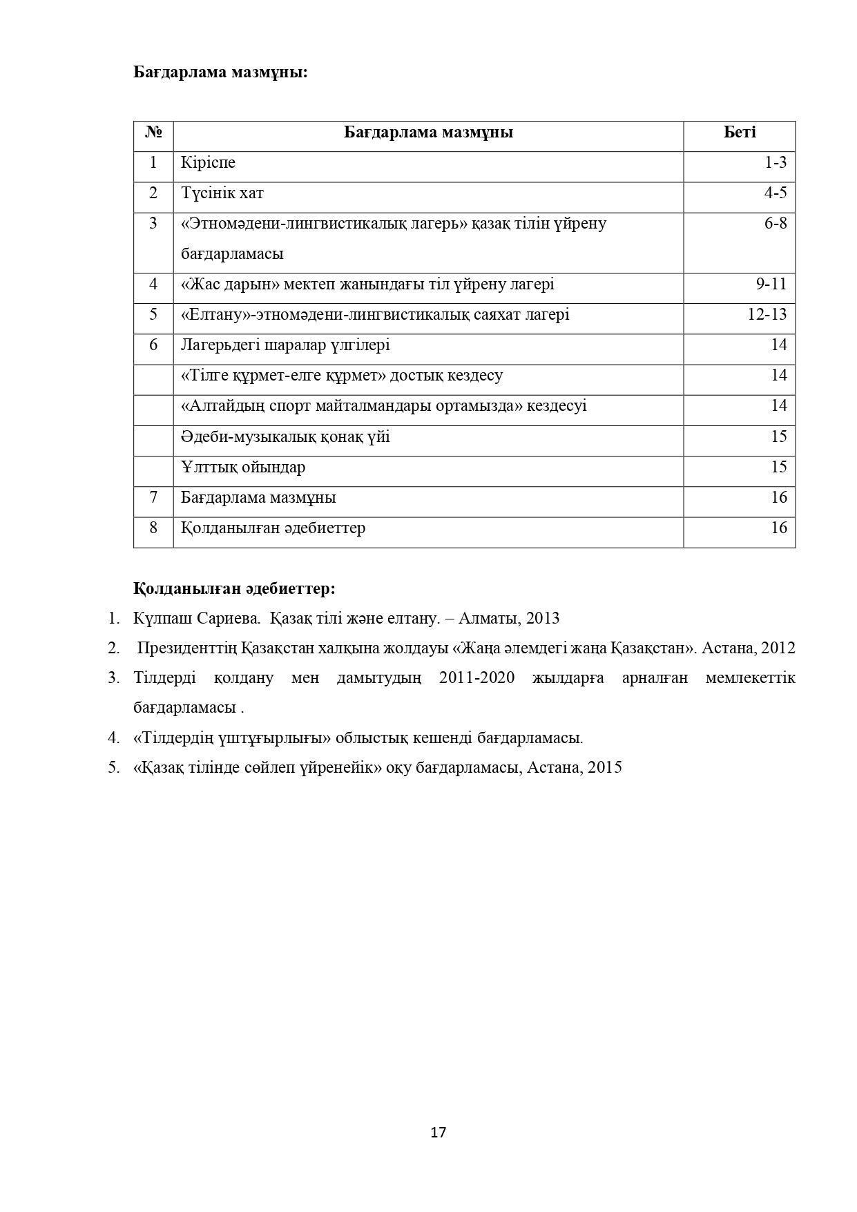 «ЭТНОМӘДЕНИ-ЛИНГВИСТИКАЛЫҚ ЛАГЕРЬ» ҚАЗАҚ ТІЛІН ҮЙРЕТУ  БАҒДАРЛАМАСЫ Н. М. ШОМАТОВА