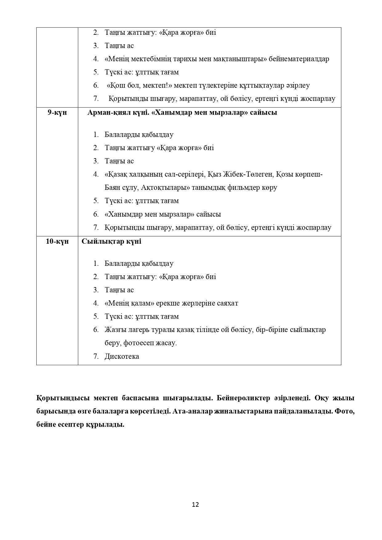 «ЭТНОМӘДЕНИ-ЛИНГВИСТИКАЛЫҚ ЛАГЕРЬ» ҚАЗАҚ ТІЛІН ҮЙРЕТУ  БАҒДАРЛАМАСЫ Н. М. ШОМАТОВА