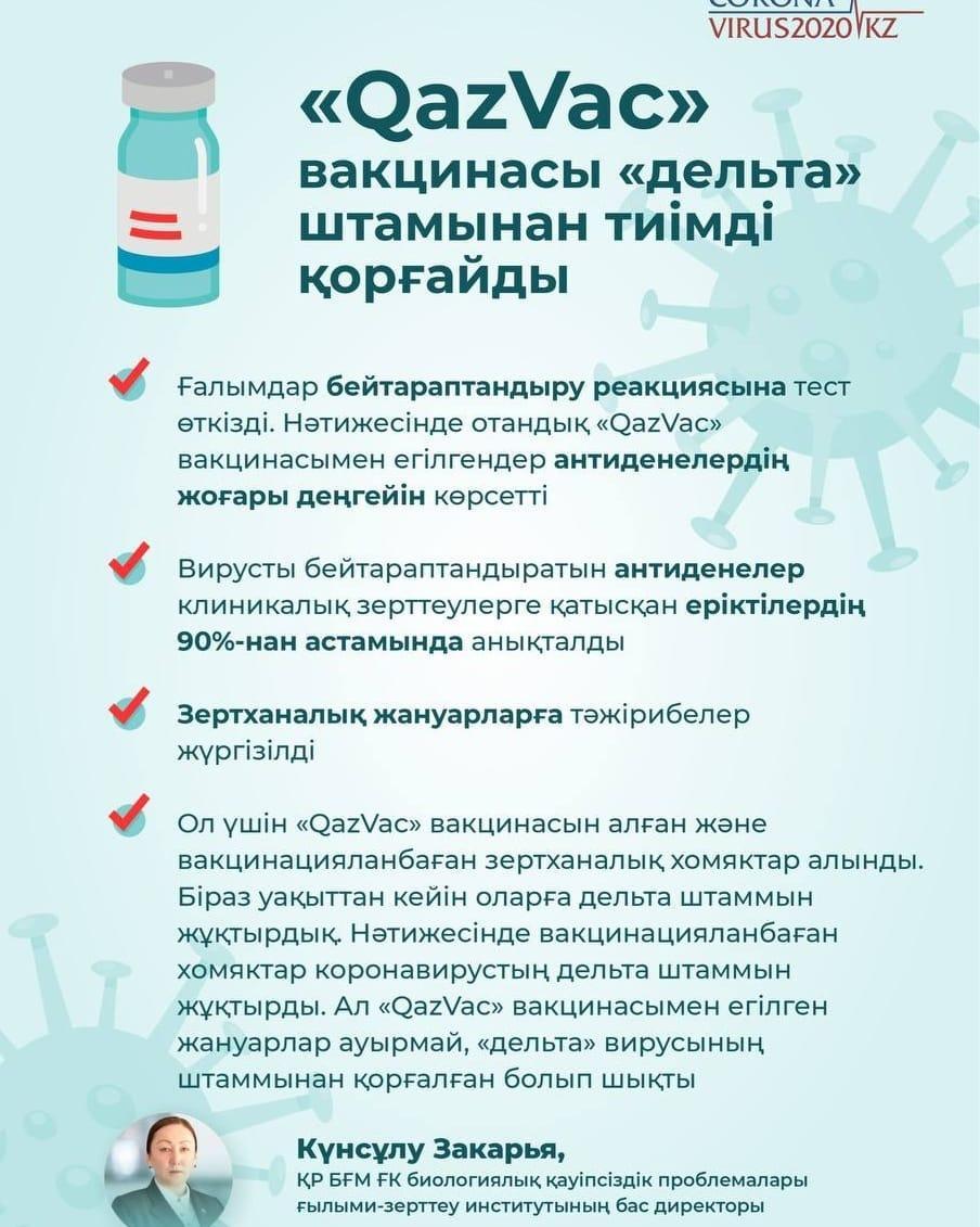 Вакцинация