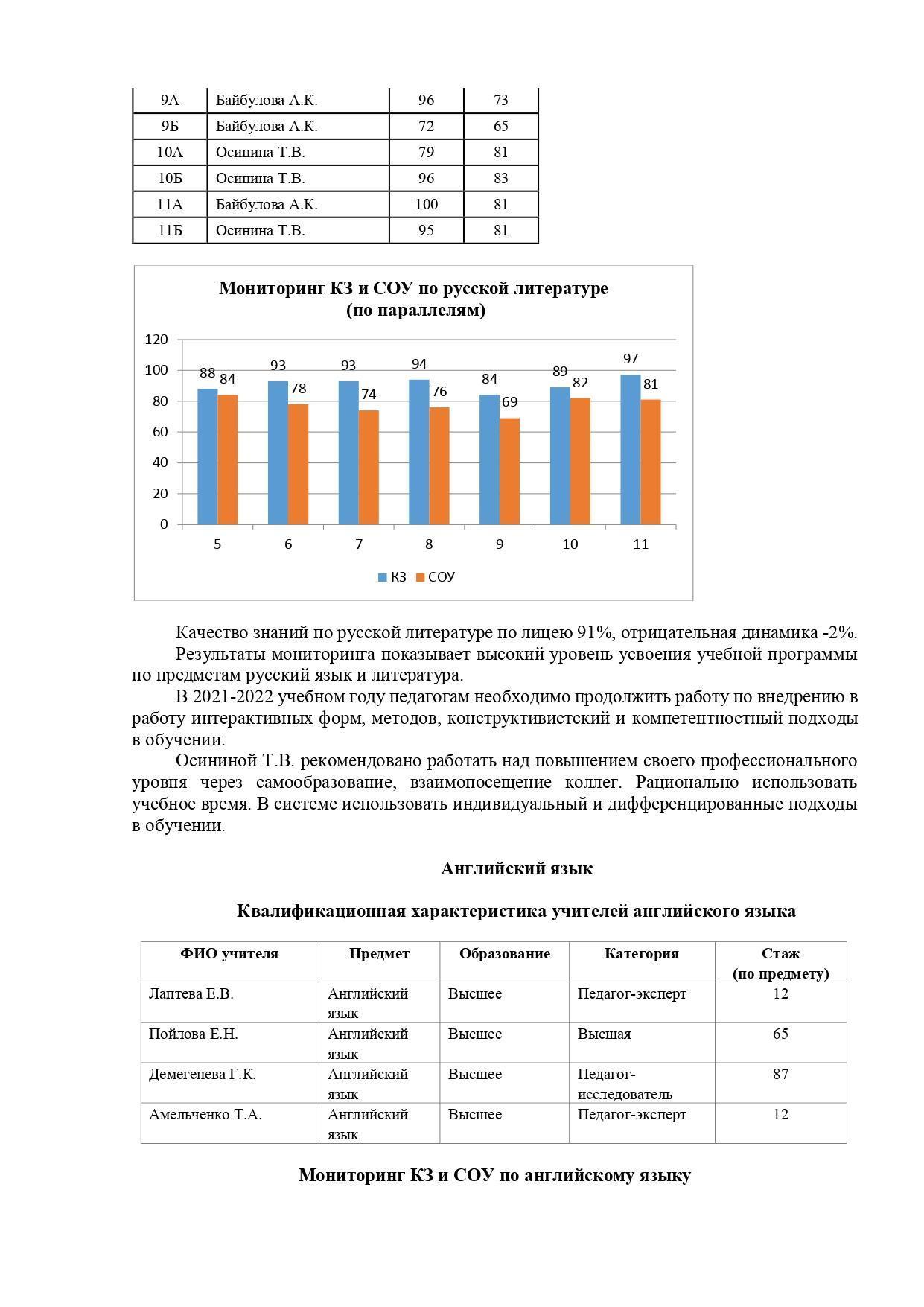 Анализ успеваемости и качества знаний учащихся 5 -11 классов 