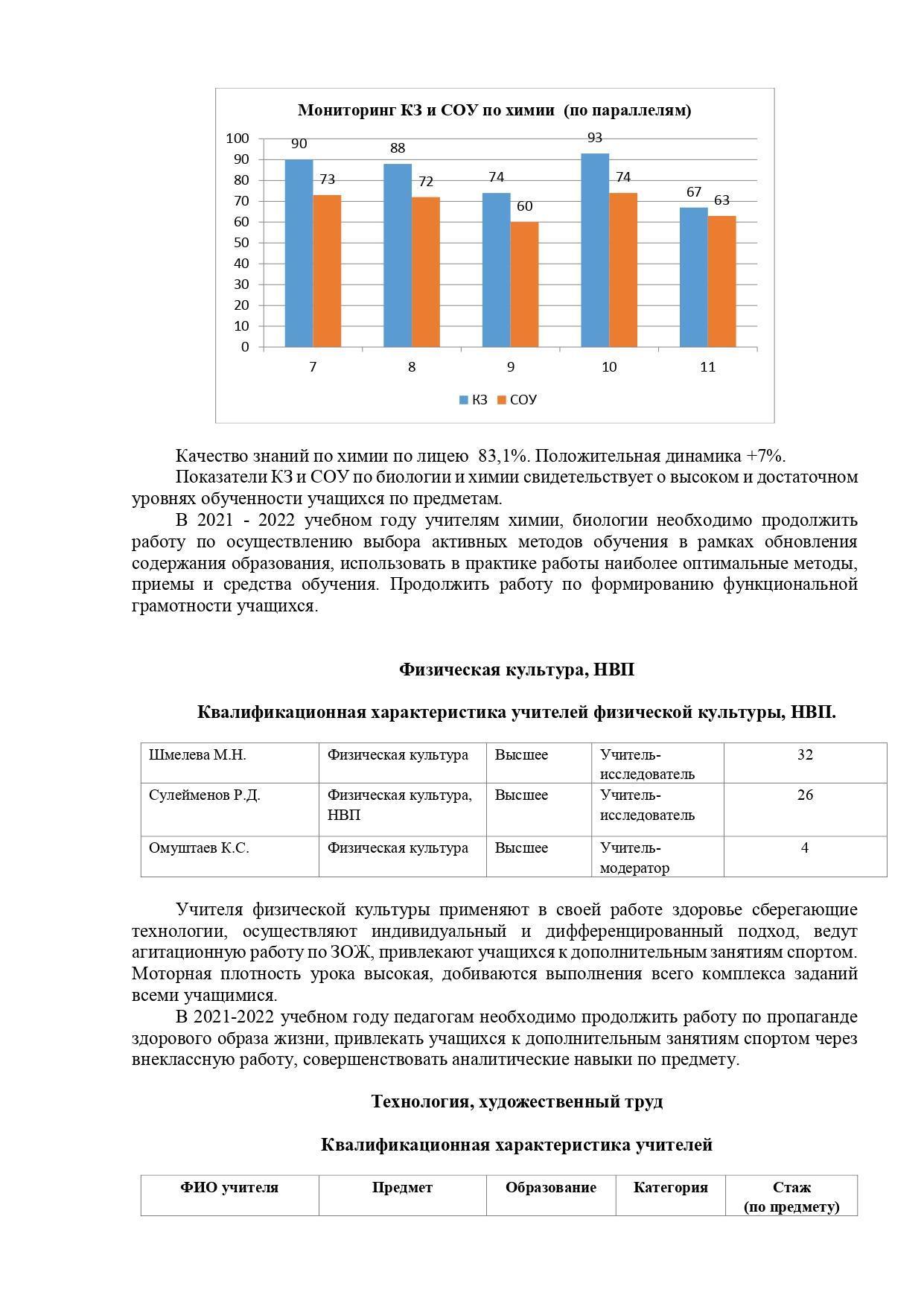 Анализ успеваемости и качества знаний учащихся 5 -11 классов 