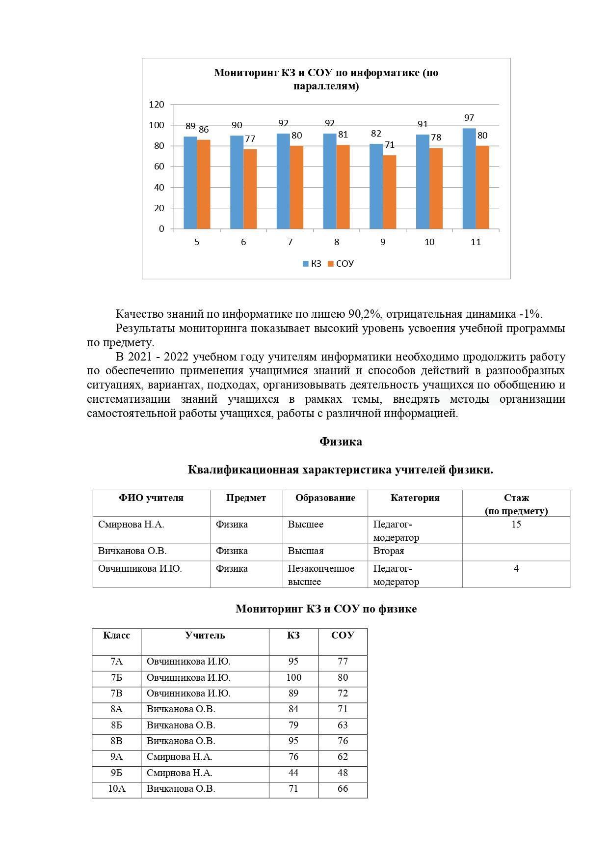 Анализ успеваемости и качества знаний учащихся 5 -11 классов 