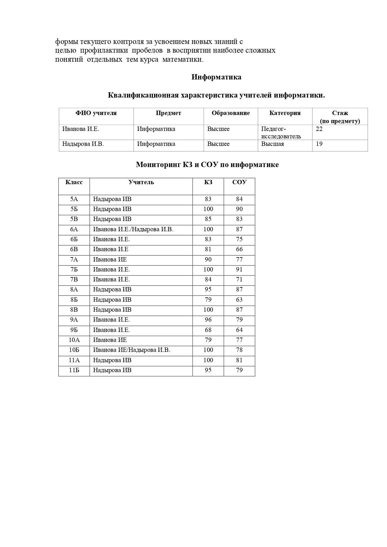 Анализ успеваемости и качества знаний учащихся 5 -11 классов 