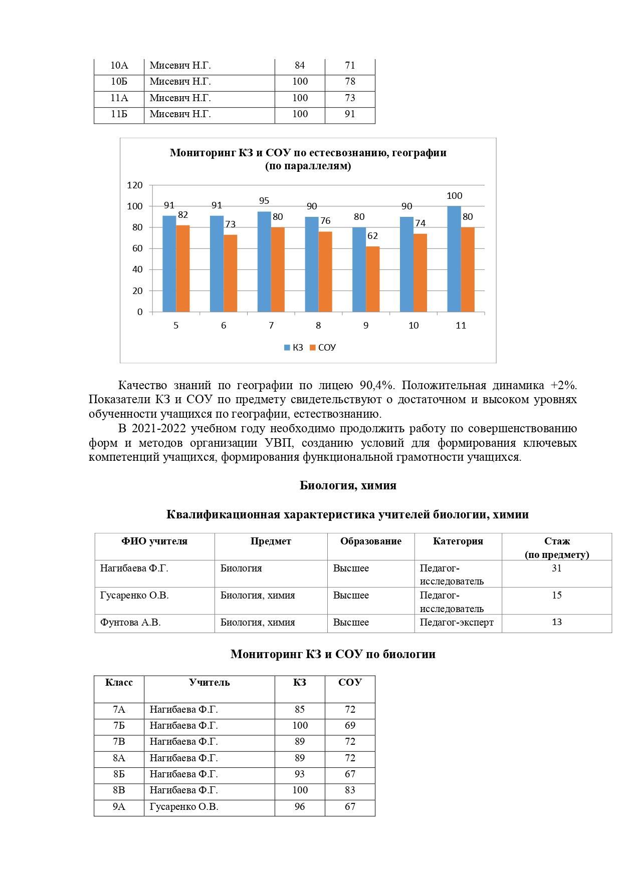 Анализ успеваемости и качества знаний учащихся 5 -11 классов 