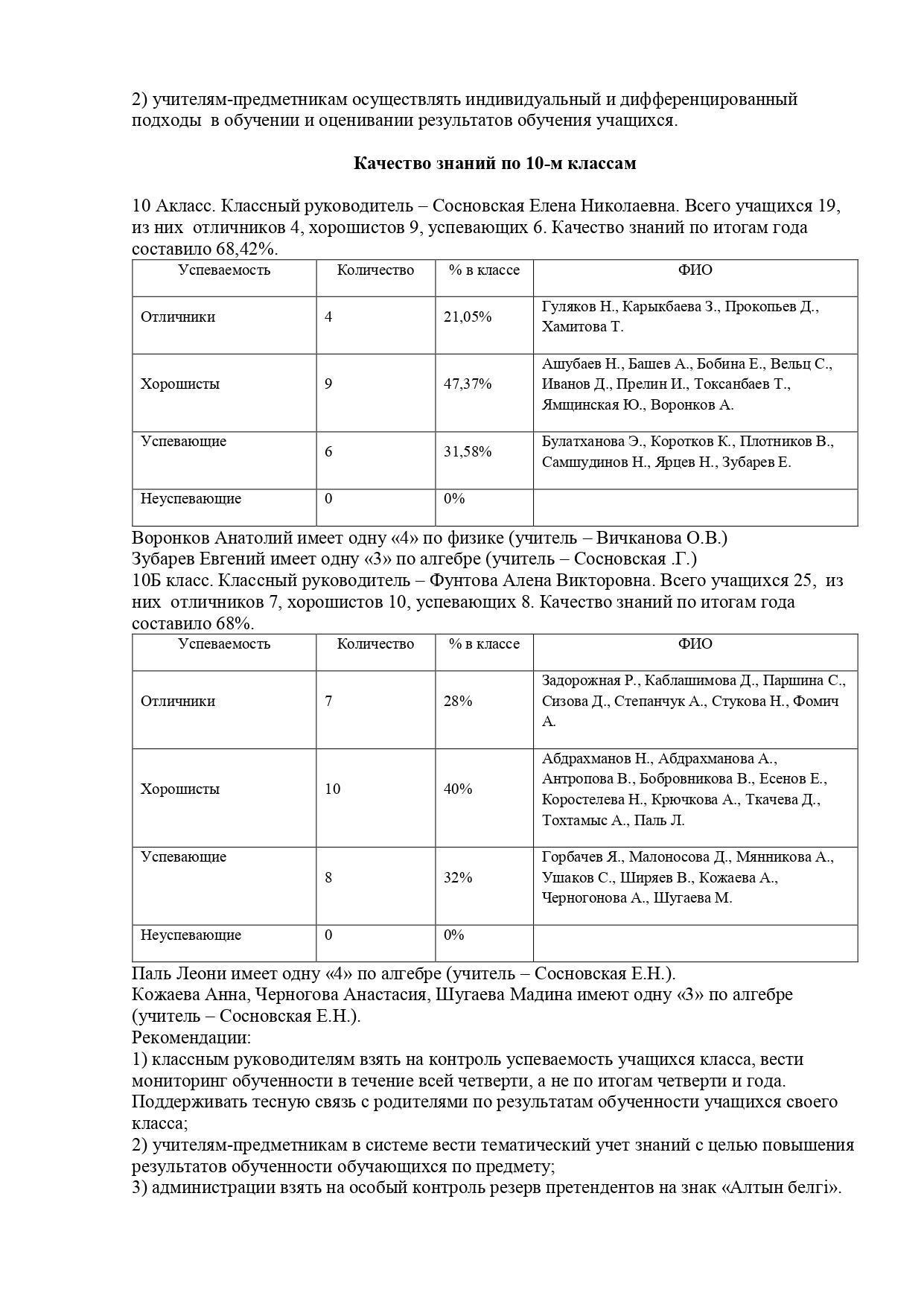 Анализ успеваемости и качества знаний учащихся 5 -11 классов 