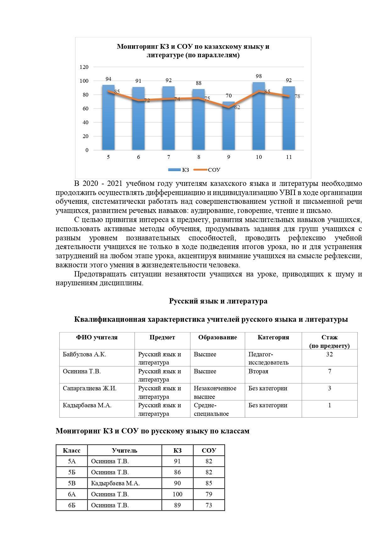 Анализ успеваемости и качества знаний учащихся 5 -11 классов 