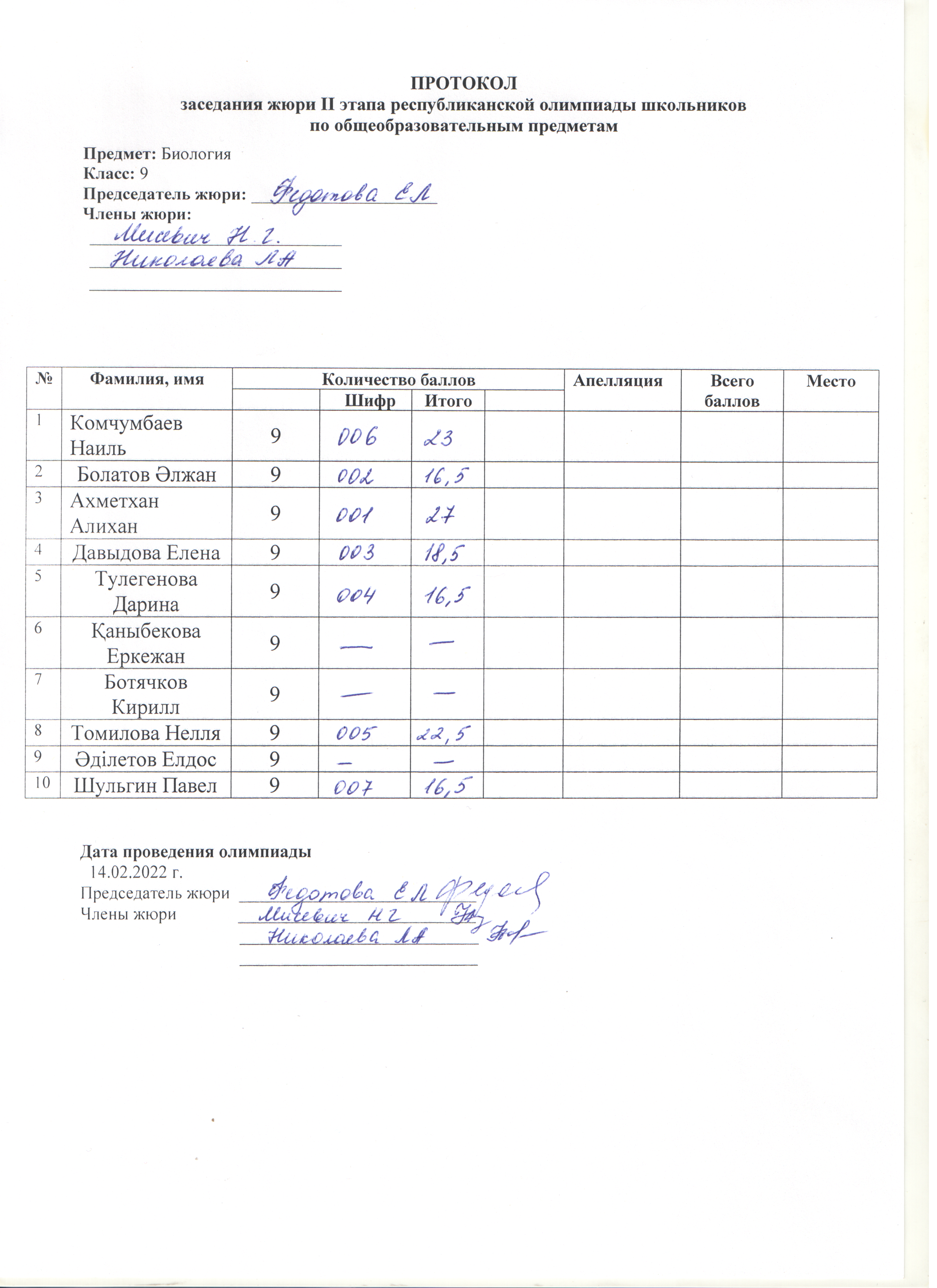 протокола заседания жюри II этапа республиканской олимпиады школьников по предмету биология