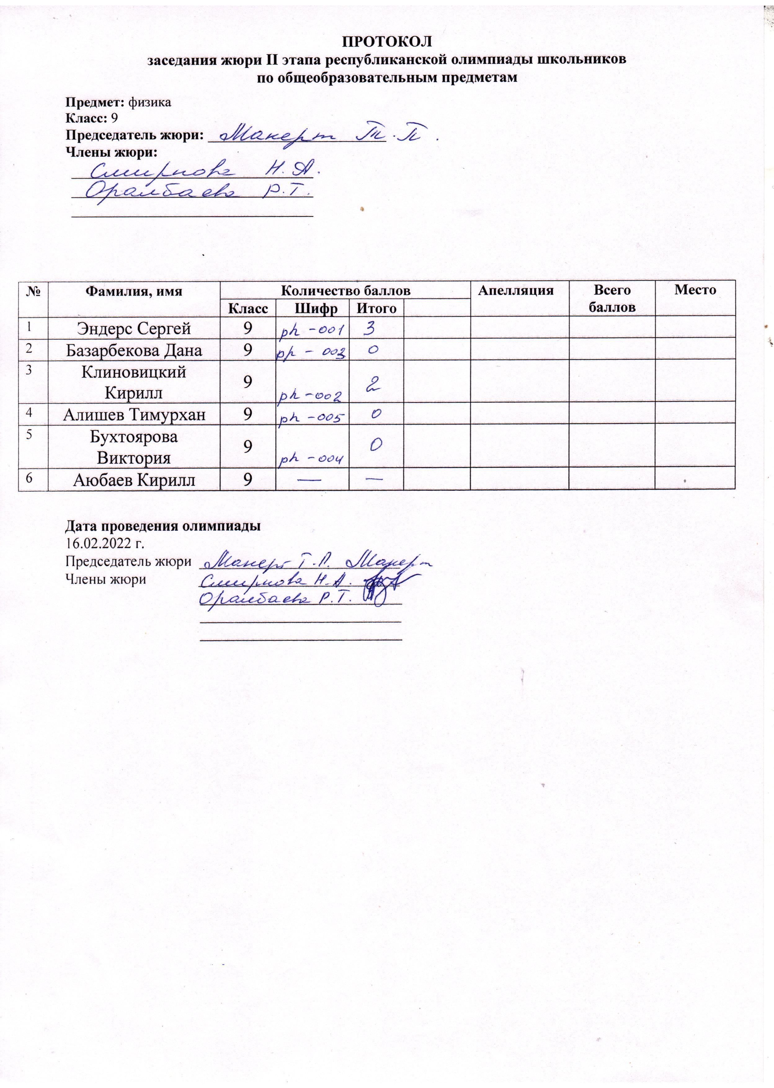протокола заседания жюри II этапа республиканской олимпиады школьников по предмету физика
