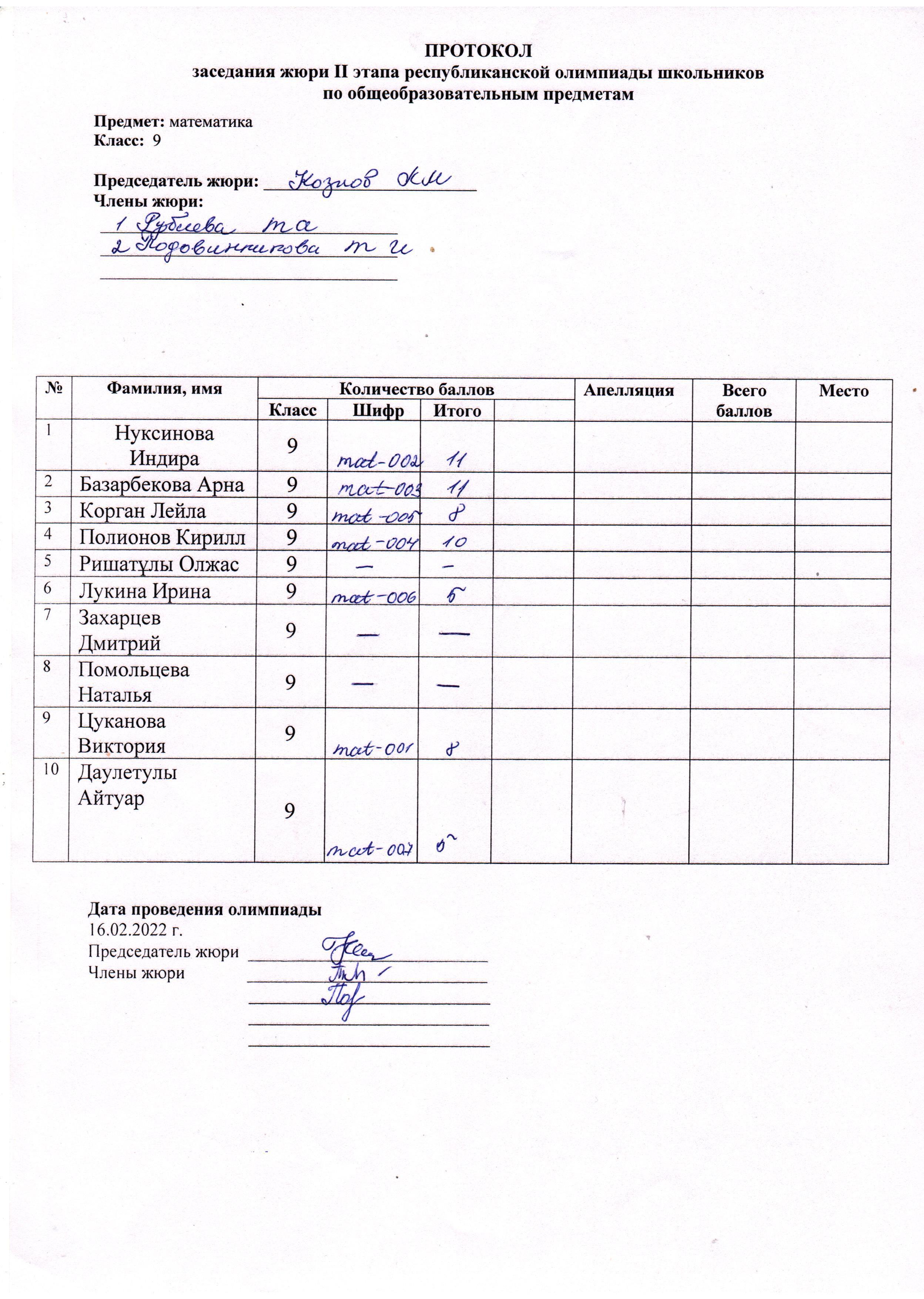 протокола заседания жюри II этапа республиканской олимпиады школьников по предмету математика
