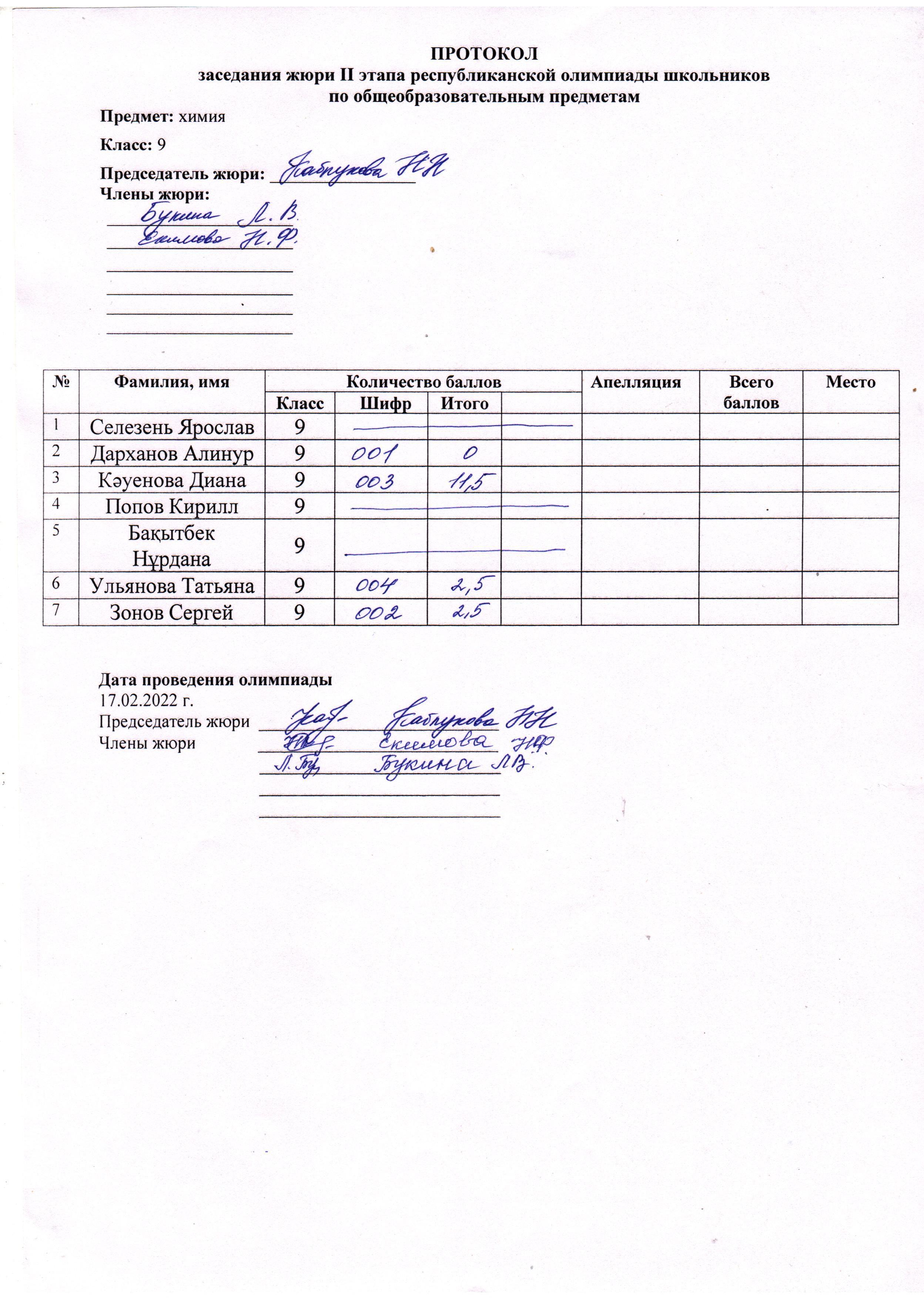 протокола заседания жюри II этапа республиканской олимпиады школьников по предмету химия