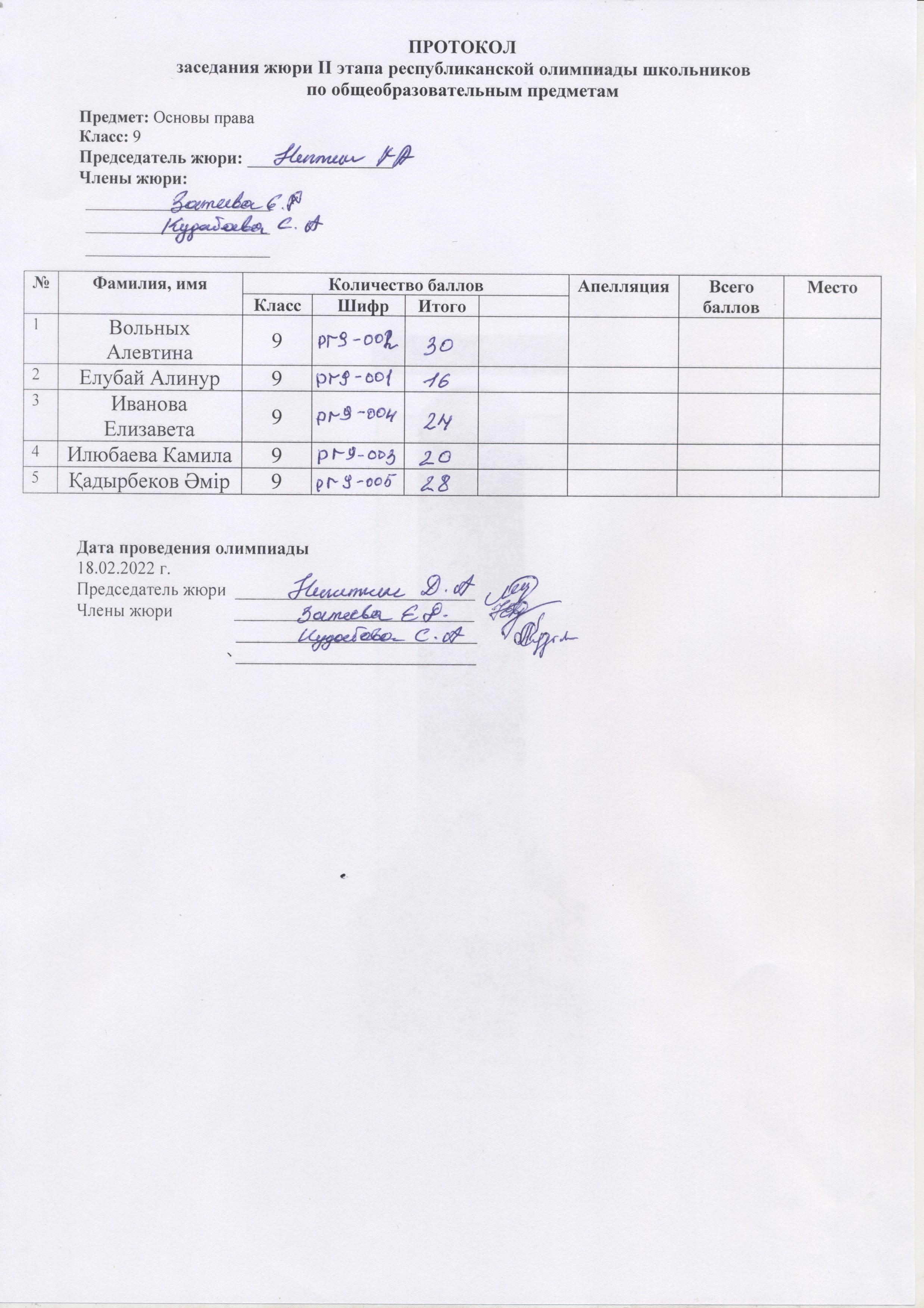 протокола заседания жюри II этапа республиканской олимпиады школьников по предмету основы права