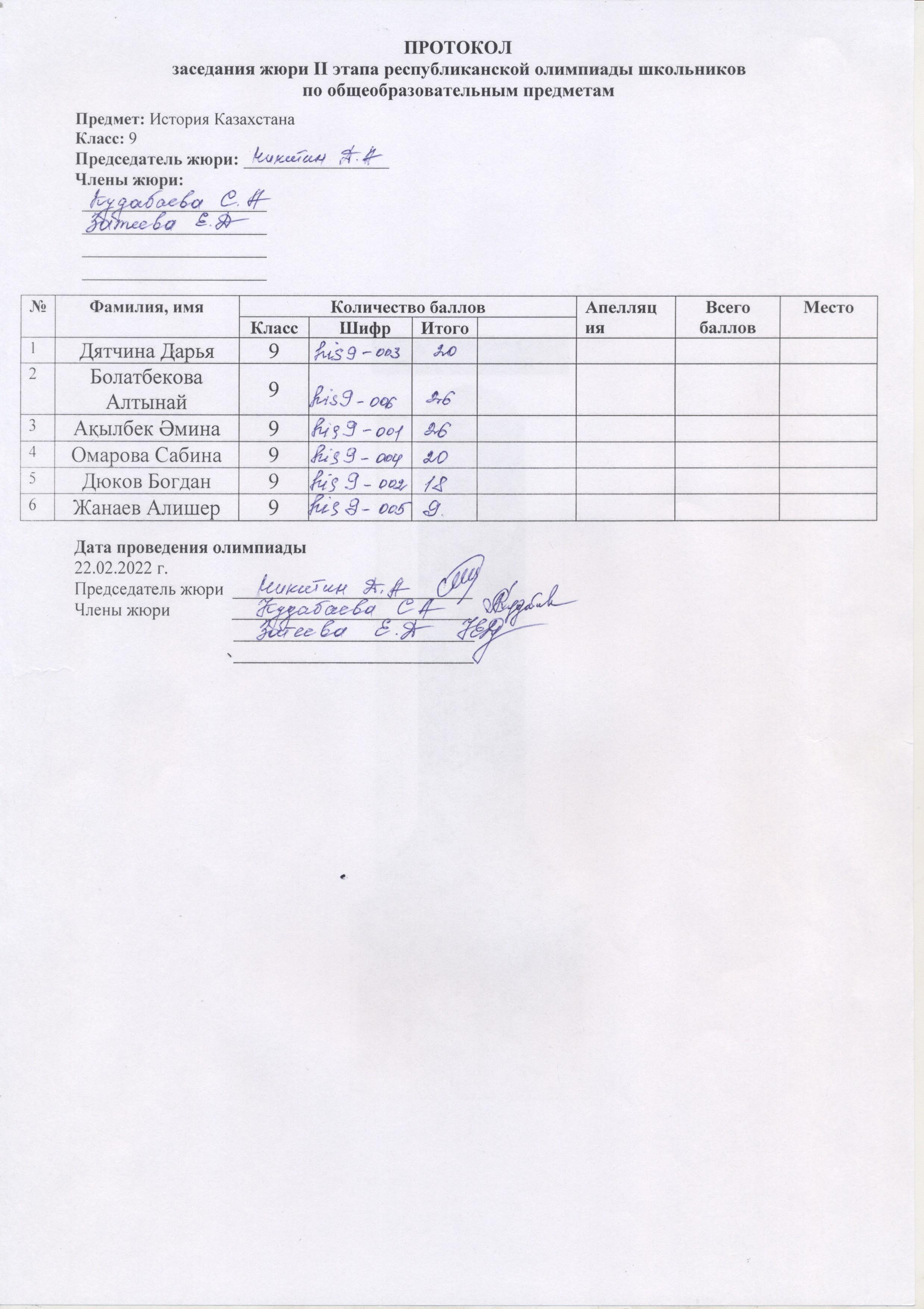 протокола заседания жюри II этапа республиканской олимпиады школьников по предмету история Казахстана