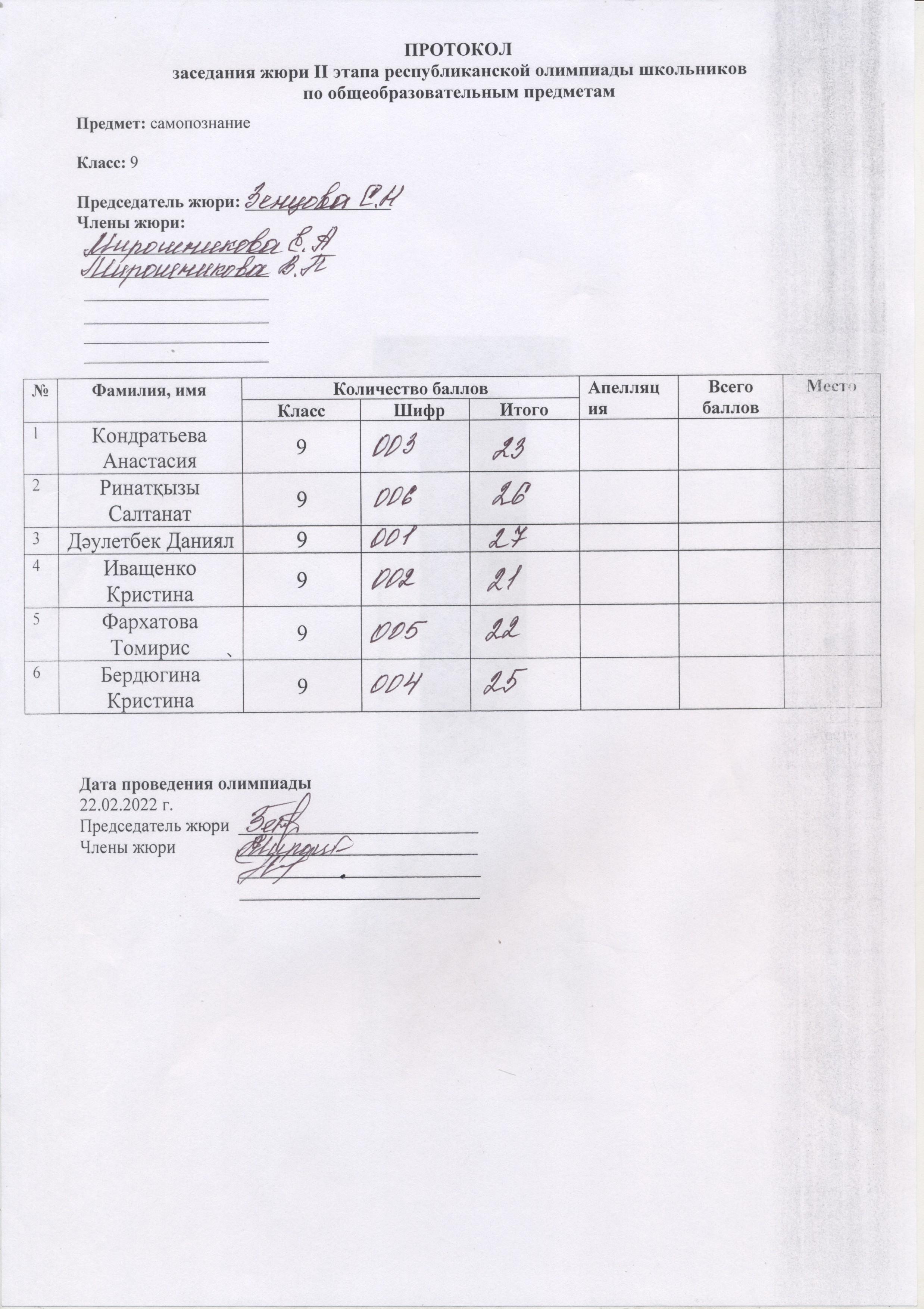 протокола заседания жюри II этапа республиканской олимпиады школьников по предмету самопознание