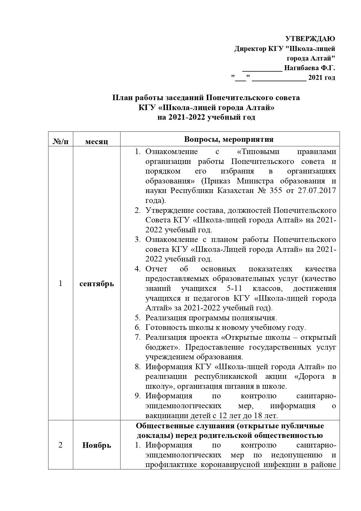 План работы заседаний Попечительского совета