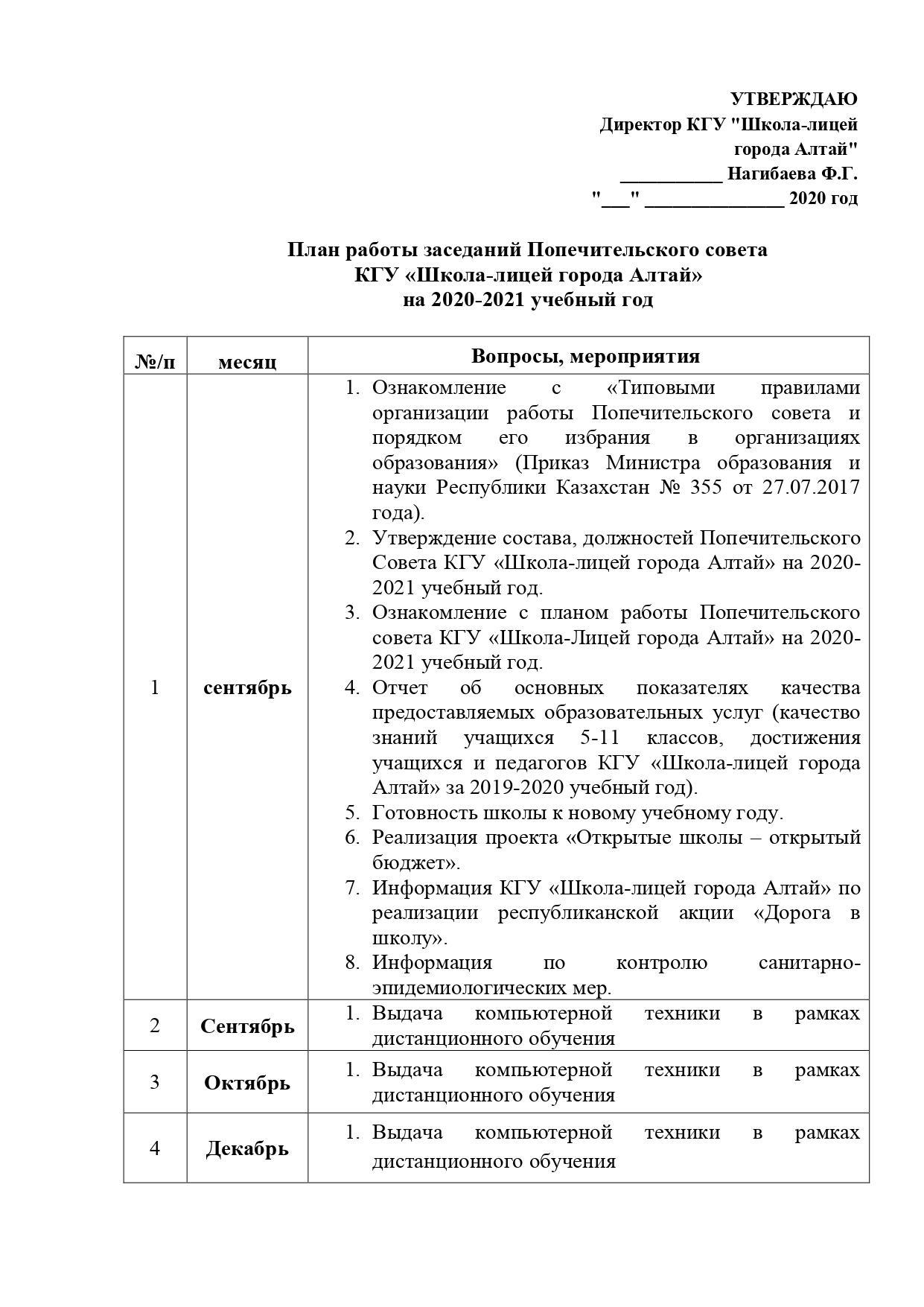 План работы заседаний Попечительского совета