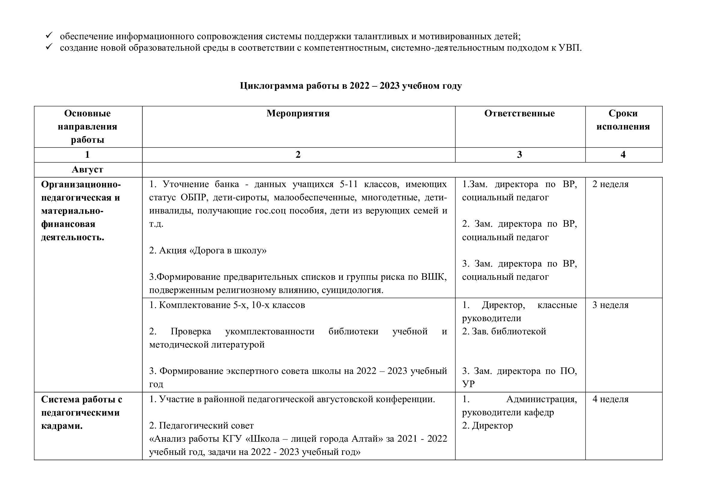 План - УВР