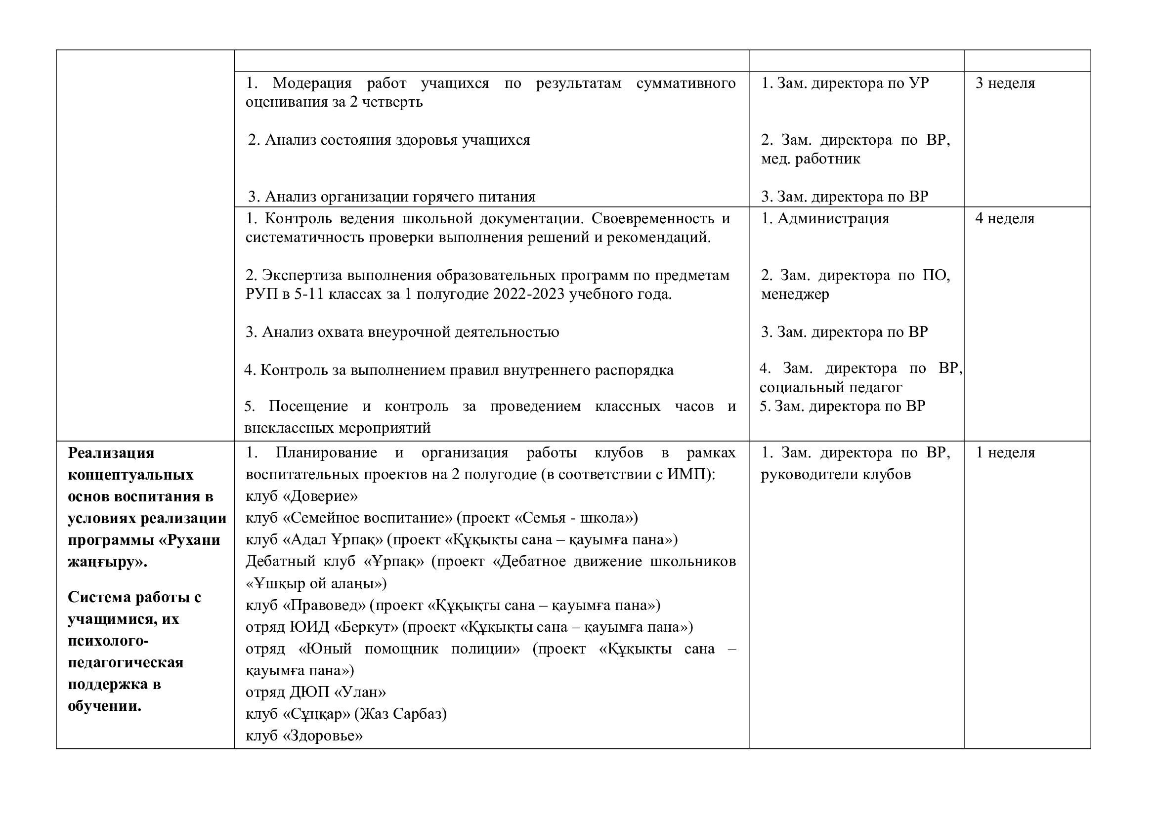 План - УВР